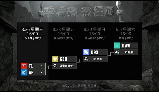 2025年KPL春季赛盛大开幕，荣耀战歌响彻全场