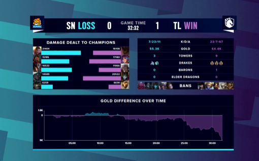 第二届喀什杯国际青少年足球邀请赛精彩开幕