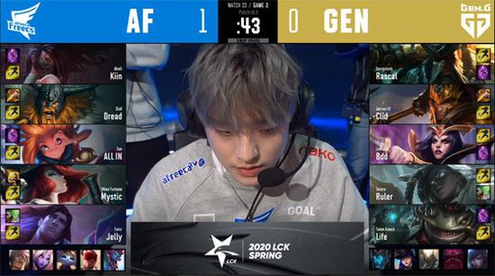 AG.AL战队夺得EWC首冠 持续引领穿越火线竞技潮流