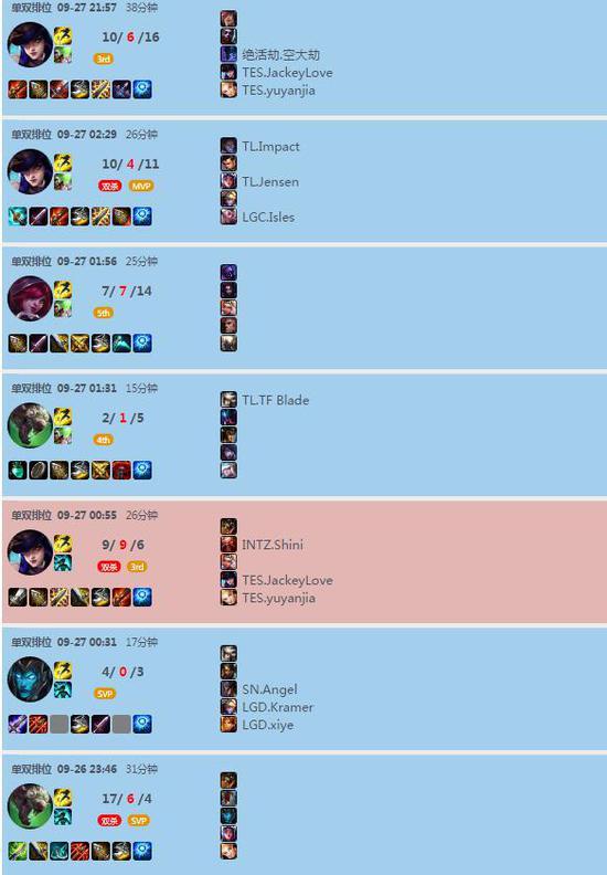 腾讯推出全新卡牌游戏符文战场引领全球市场