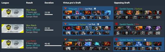 2026无畏契约全球冠军赛将在上海盛大举行