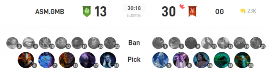 GEN与T1对决引发热烈讨论