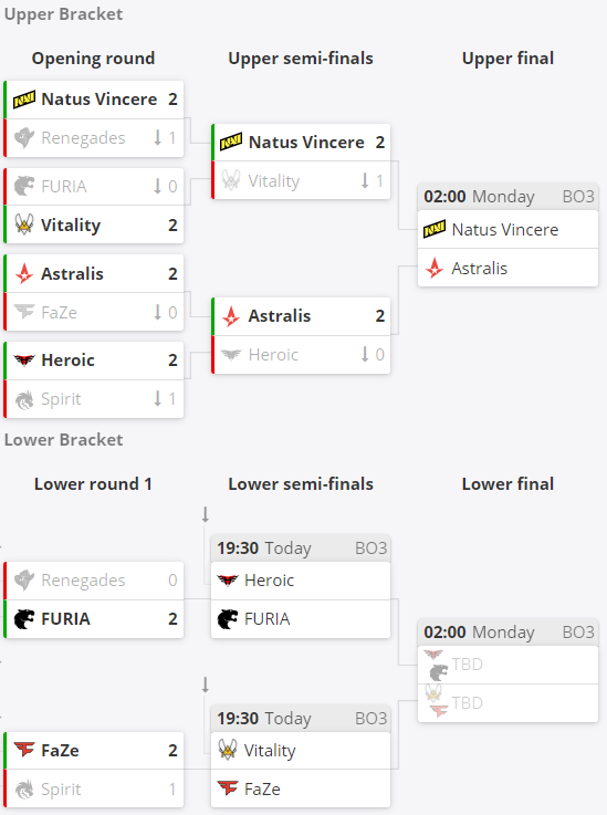 DOTA2全新英雄与音游元素结合引发热潮