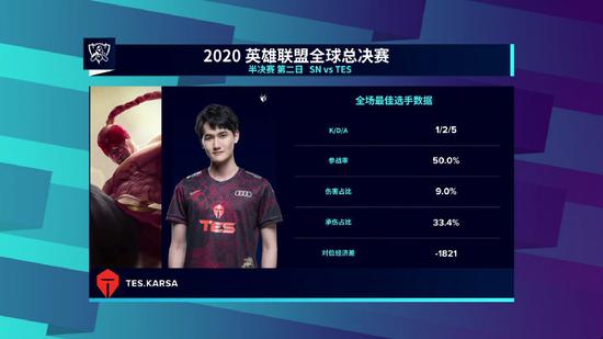 英雄联盟手游与保时捷联动开启全新游戏体验